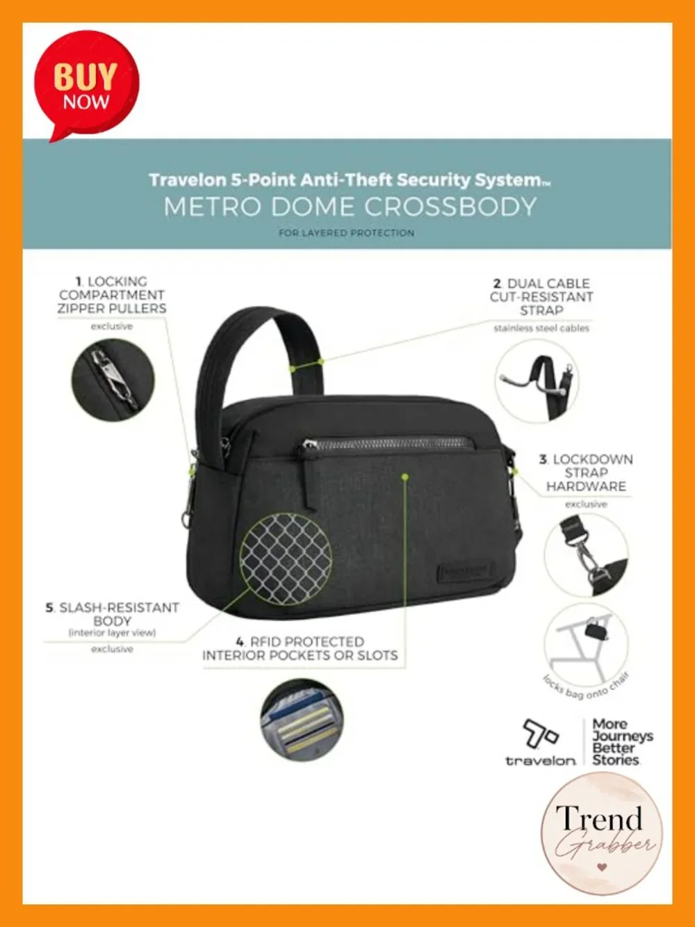 Anti-Theft Crossbody Bag with RFID Blocking, Fits DSLR